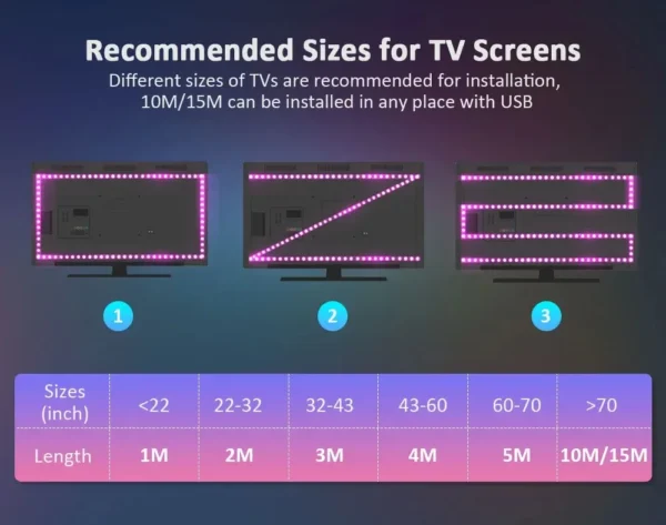 Smart LED Strip Lights - Image 8